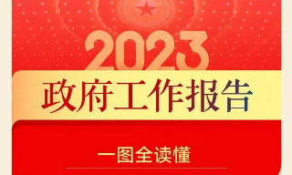 最全！一图读懂2023年《政府工作报告》